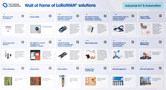 Innovationen im Fokus – Die Wall of Fame der LoRaWAN® Lösungen